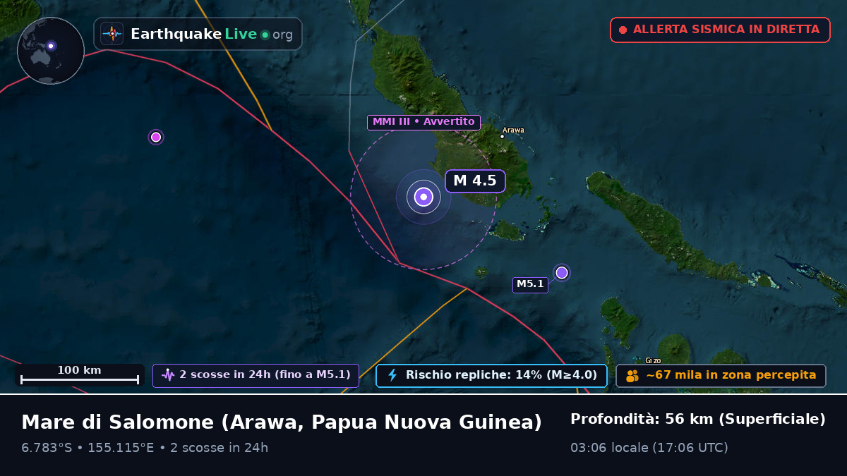 Mare di Salomone (Papua Nuova Guinea)