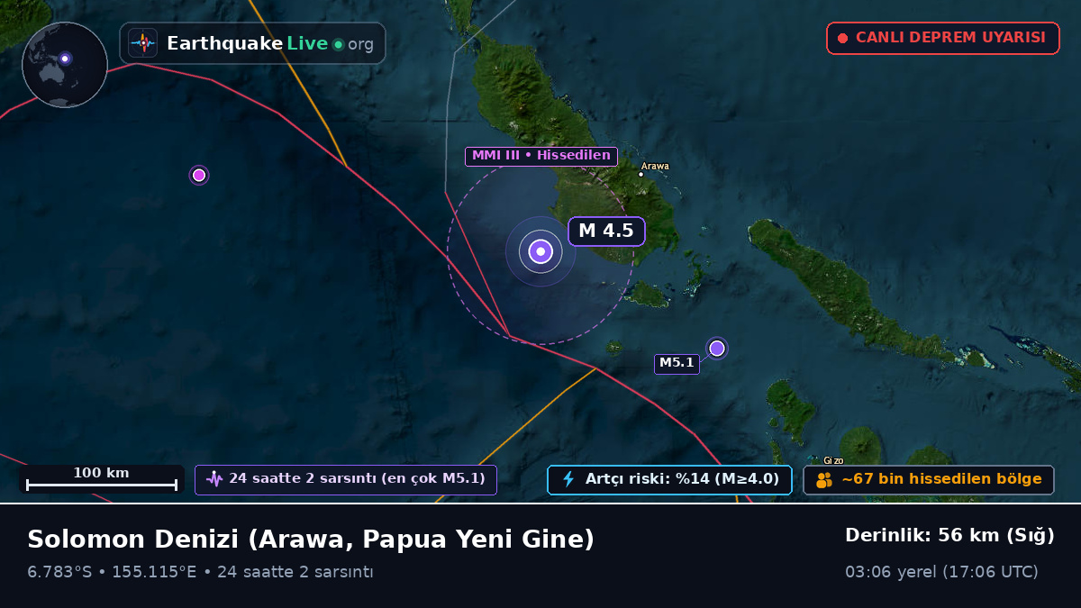 Solomon Denizi (Papua Yeni Gine)