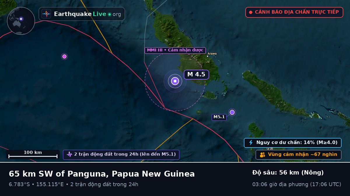 Biển Solomon (Papua New Guinea)