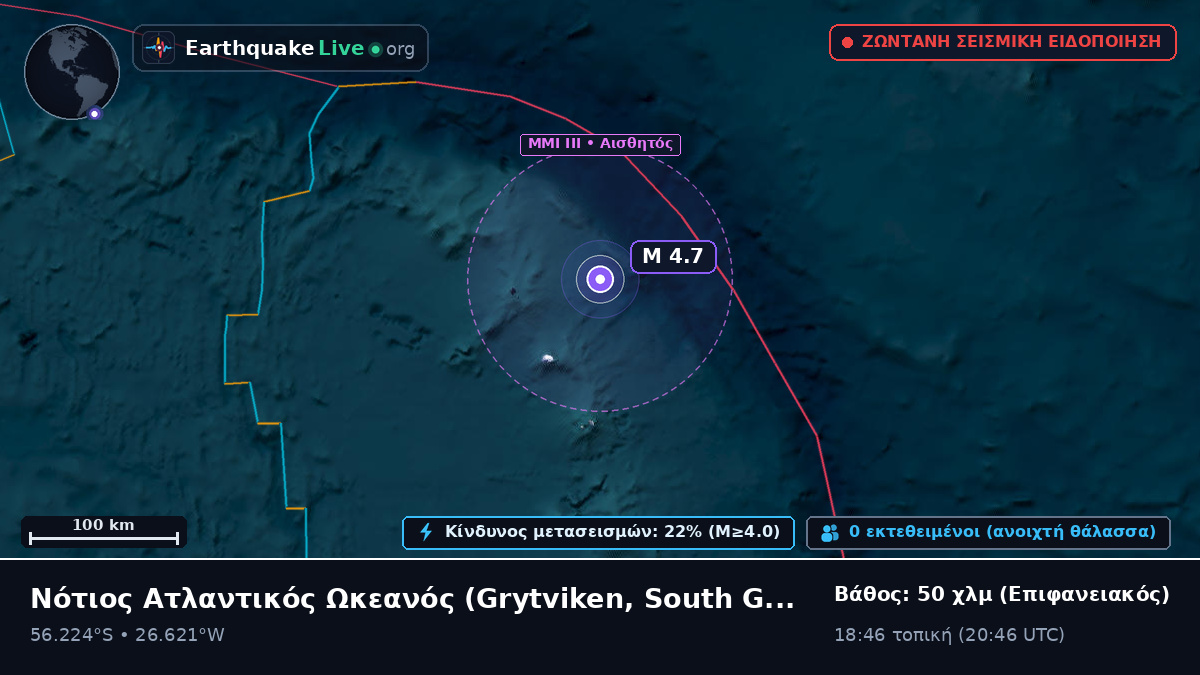 Νότιος Ατλαντικός Ωκεανός (South Georgia and the Islands)