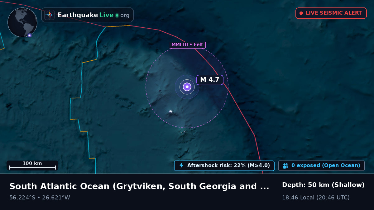 South Atlantic Ocean (South Georgia and the Islands)