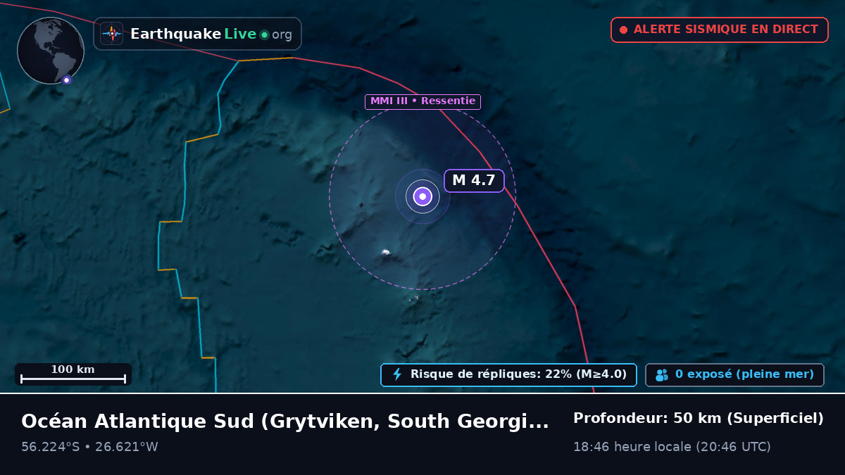 Océan Atlantique Sud (South Georgia and the Islands)