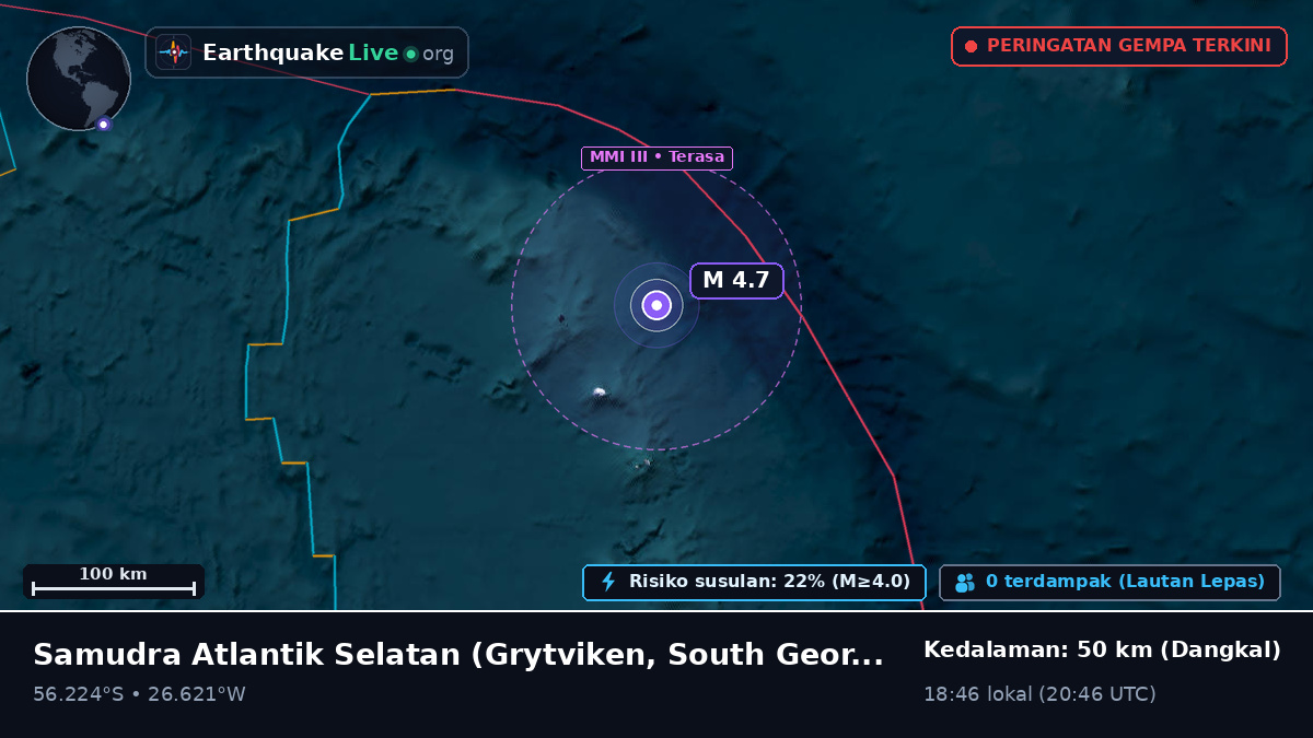 Samudra Atlantik Selatan (South Georgia and the Islands)