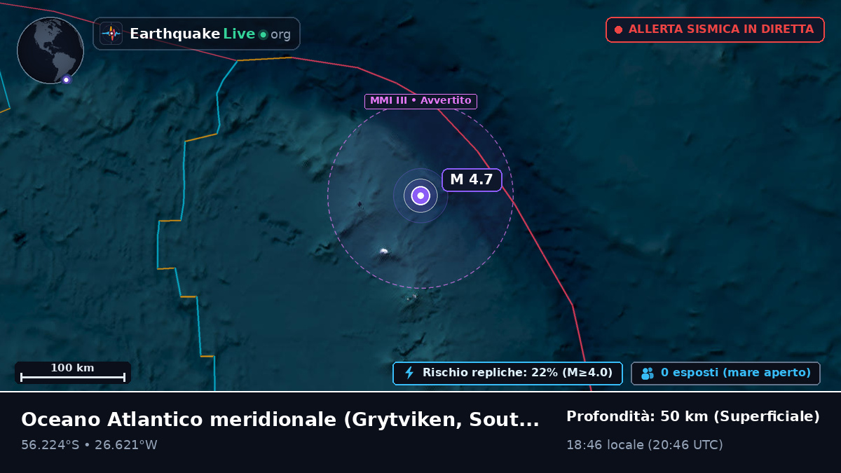 Oceano Atlantico meridionale (South Georgia and the Islands)