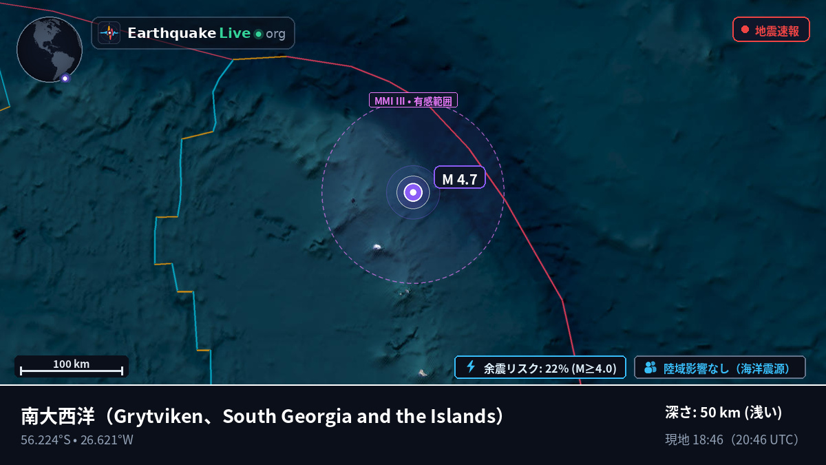 南大西洋 (South Georgia and the Islands)