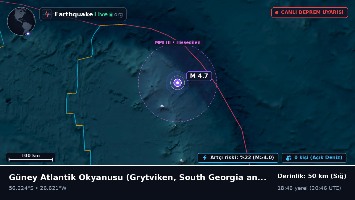 Güney Atlantik Okyanusu (South Georgia and the Islands)