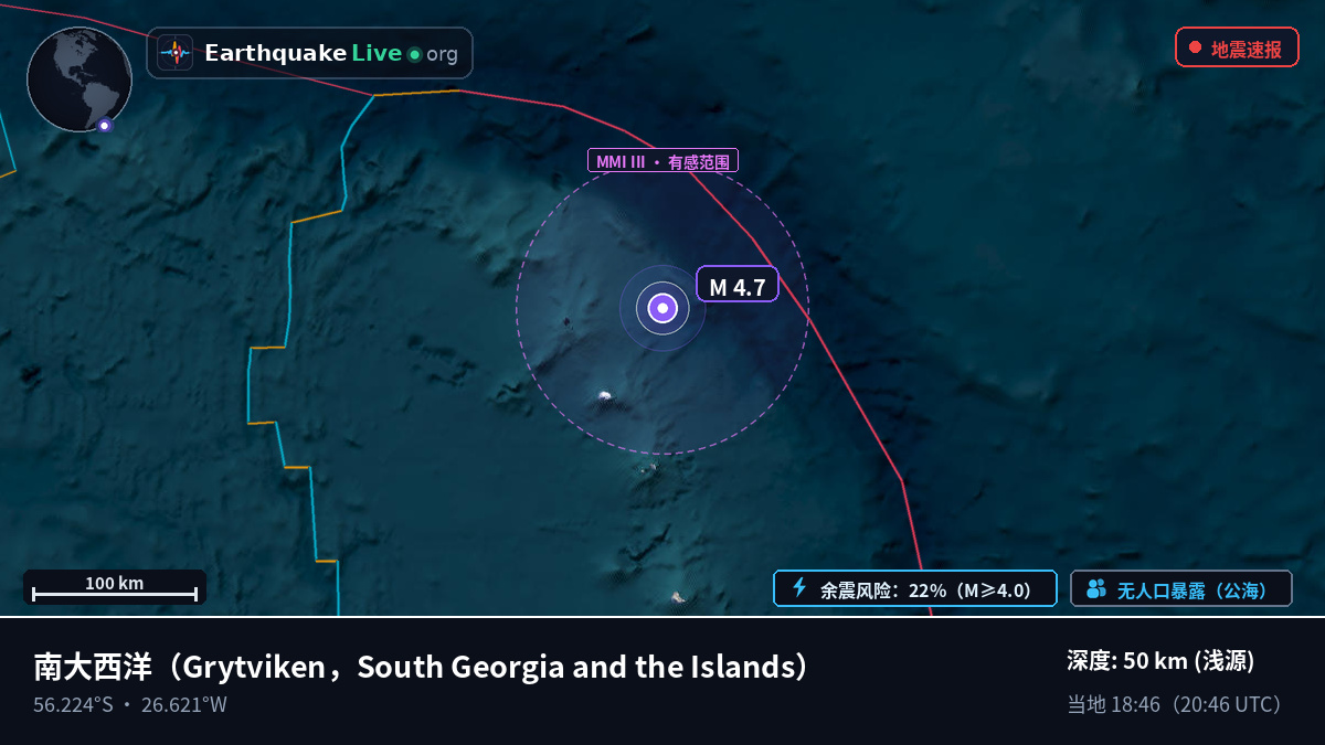 南大西洋 (South Georgia and the Islands)