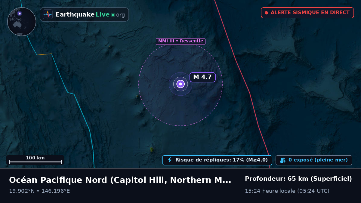 Océan Pacifique Nord (Northern Mariana Islands)