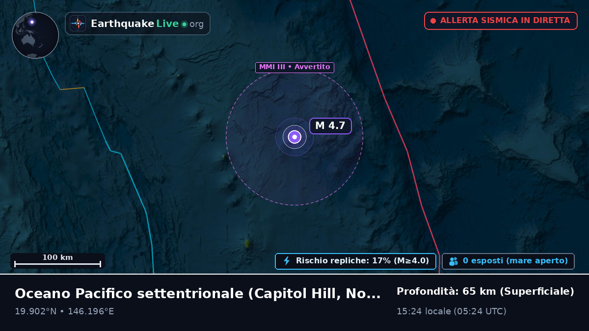 Oceano Pacifico settentrionale (Northern Mariana Islands)