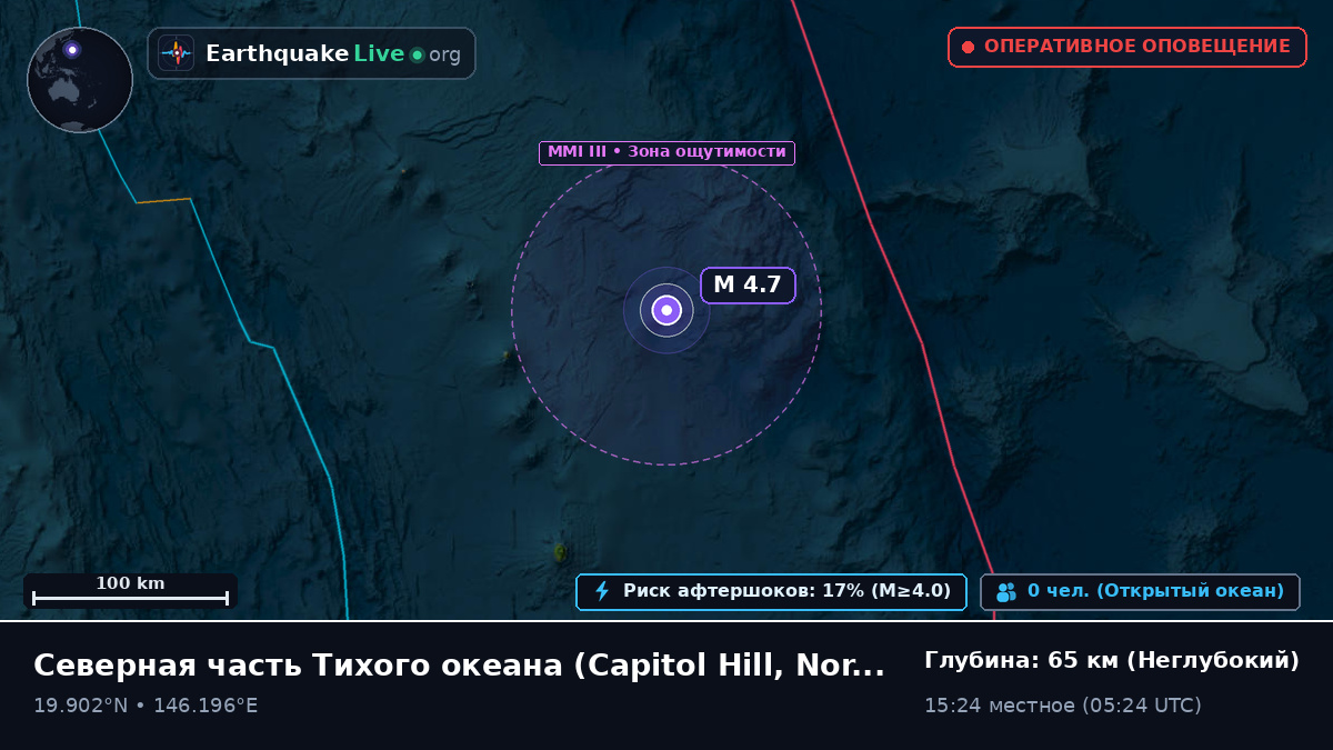 Северная часть Тихого океана (Northern Mariana Islands)