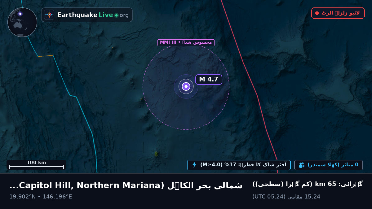 شمالی بحر الکاہل (Northern Mariana Islands)