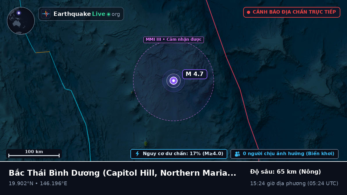 Bắc Thái Bình Dương (Northern Mariana Islands)