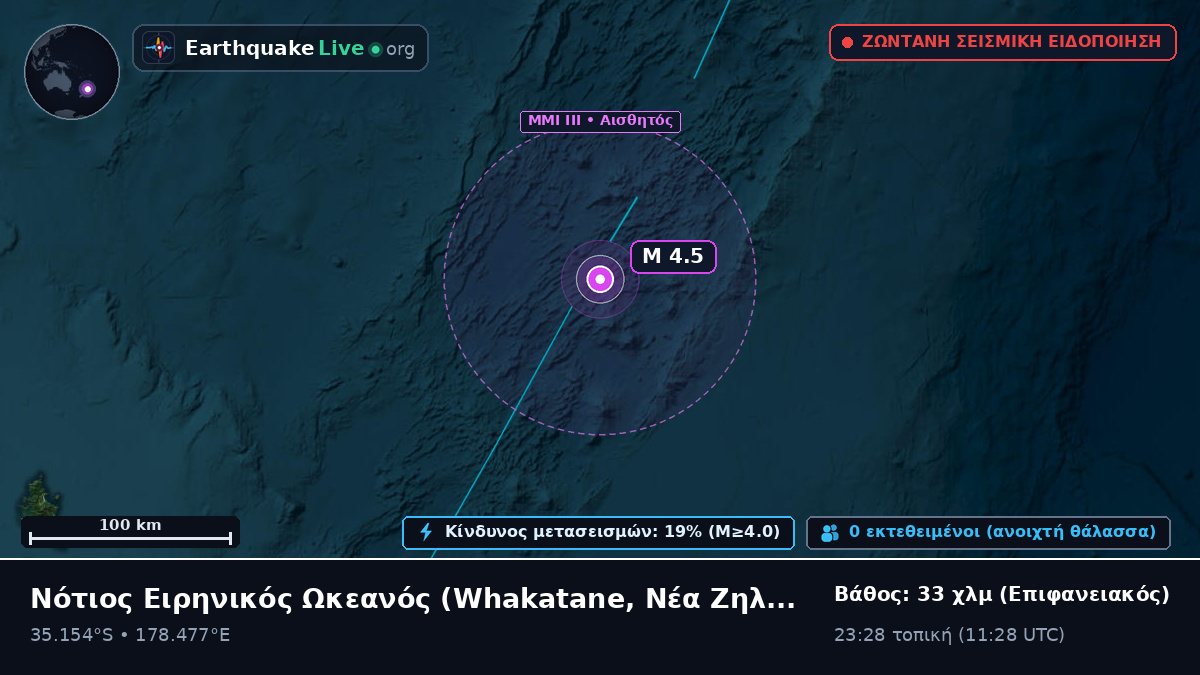 Νότιος Ειρηνικός Ωκεανός (Νέα Ζηλανδία)