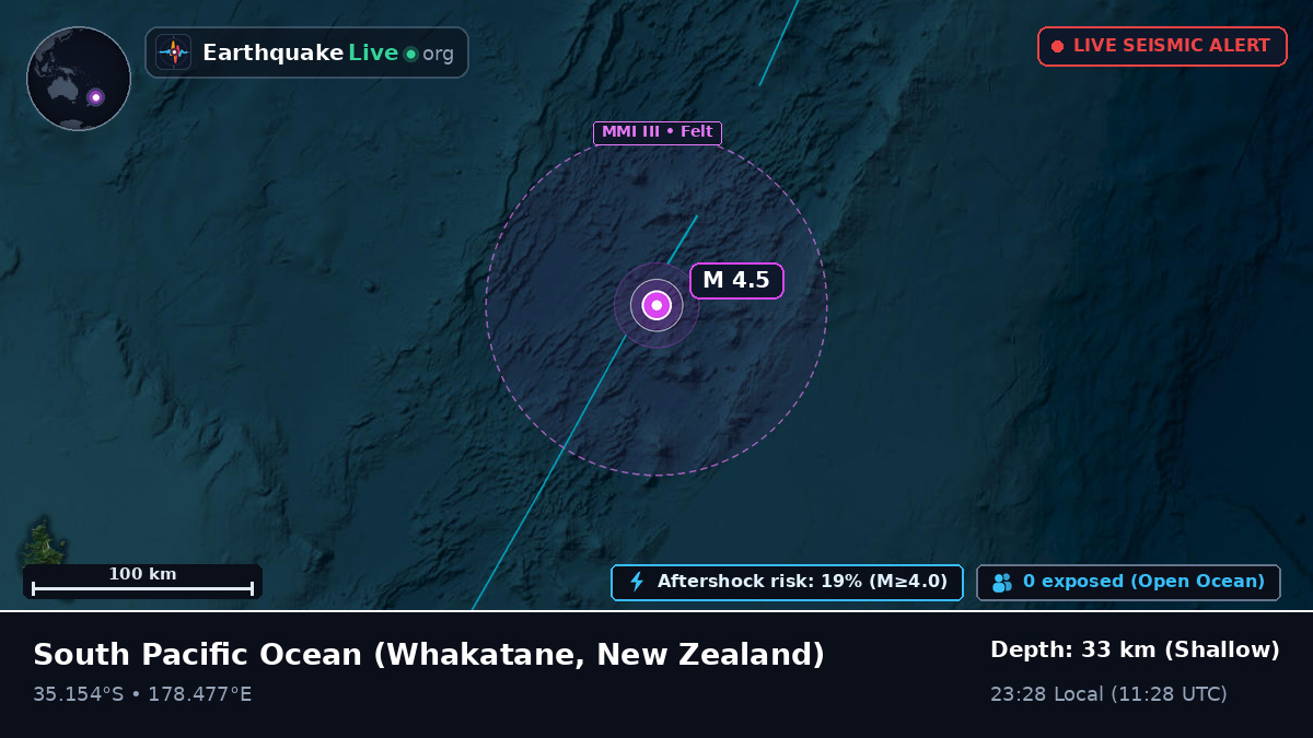 South Pacific Ocean (New Zealand)