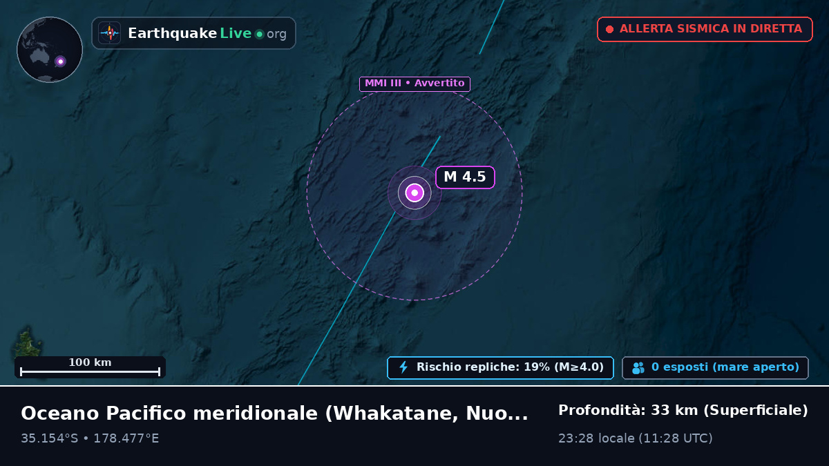 Oceano Pacifico meridionale (Nuova Zelanda)