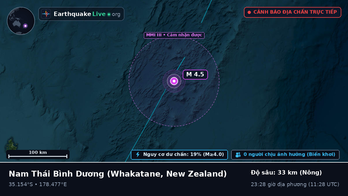 Nam Thái Bình Dương (New Zealand)