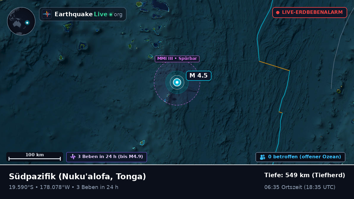 Südpazifik (Tonga)