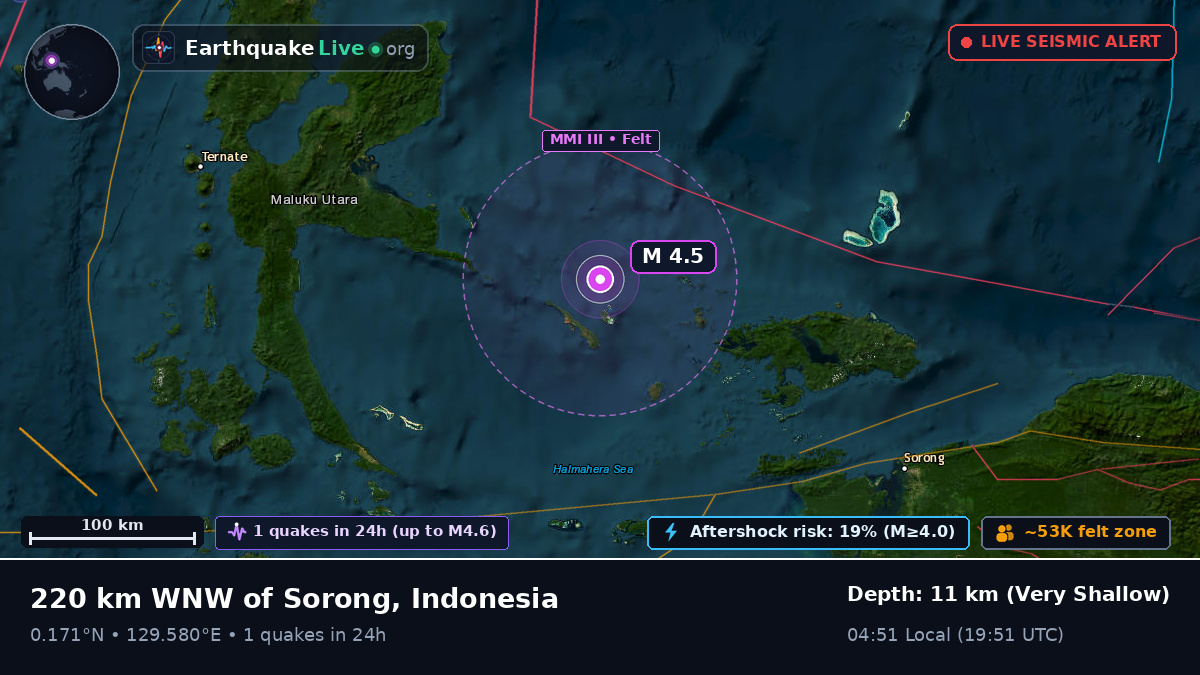 Off the coast of Sorong, Indonesia