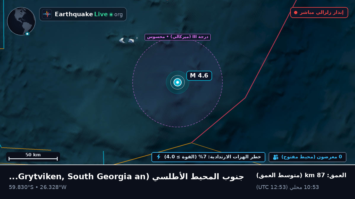 جنوب المحيط الأطلسي (South Georgia and the Islands)