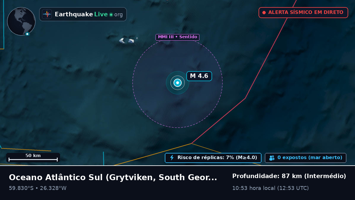 Oceano Atlântico Sul (South Georgia and the Islands)