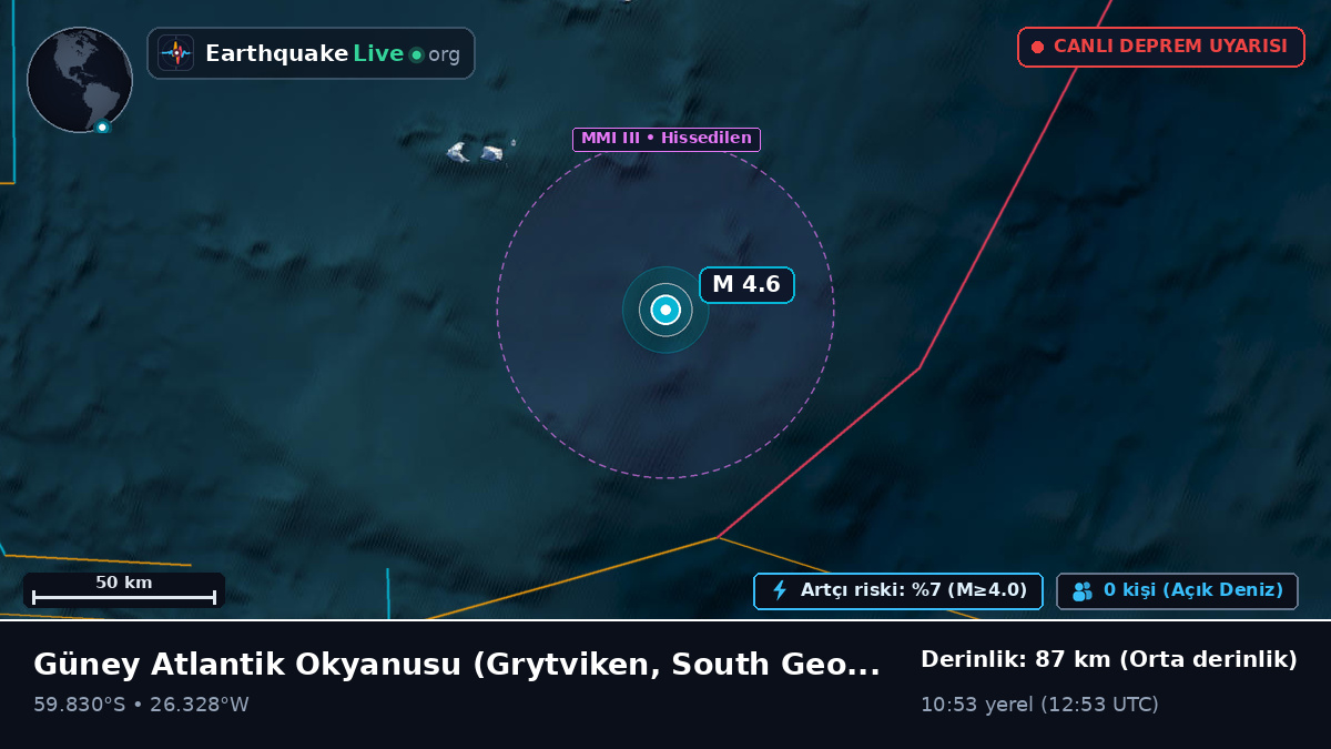Güney Atlantik Okyanusu (South Georgia and the Islands)