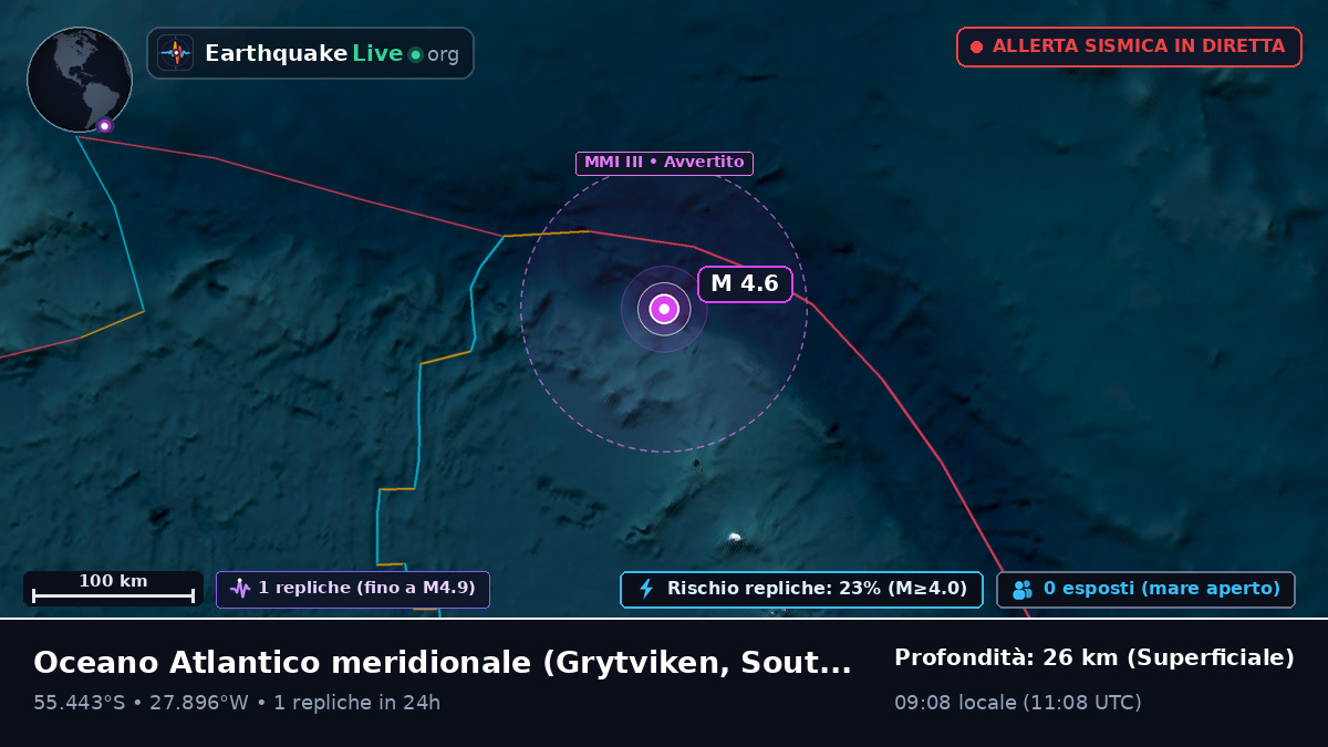 Oceano Atlantico meridionale (South Georgia and the Islands)