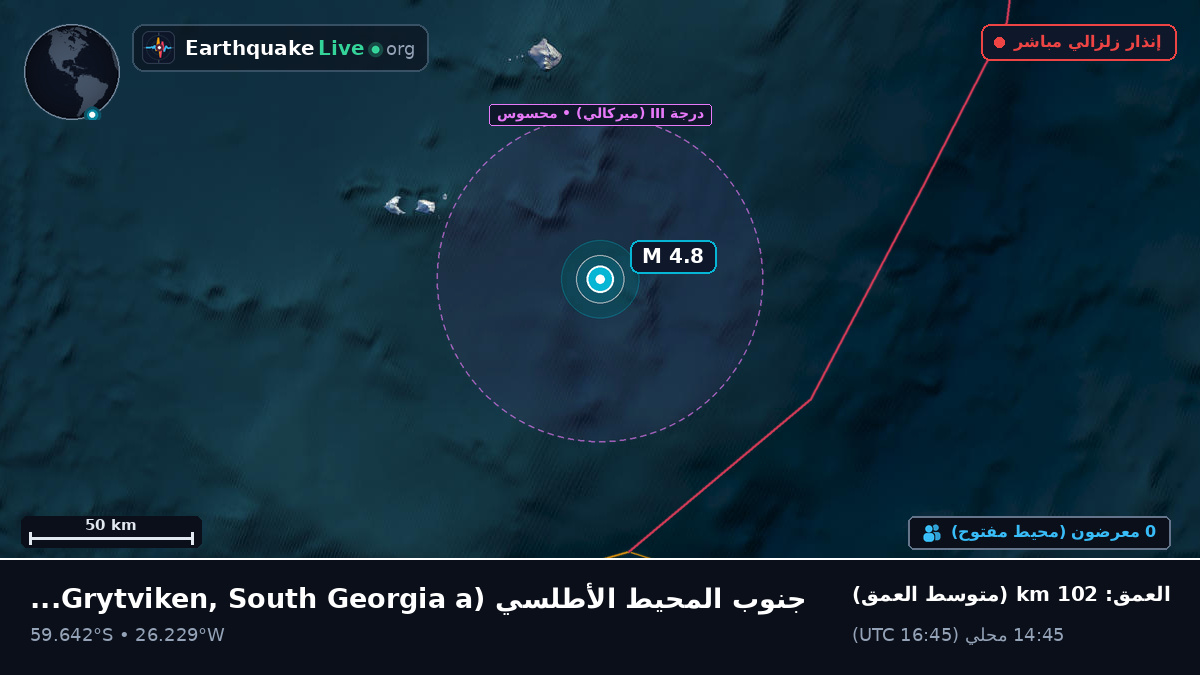 جنوب المحيط الأطلسي (South Georgia and the Islands)