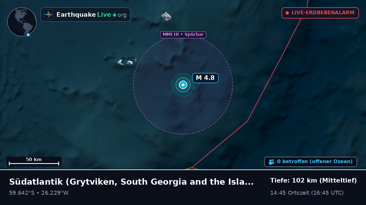 Südatlantik (South Georgia and the Islands)