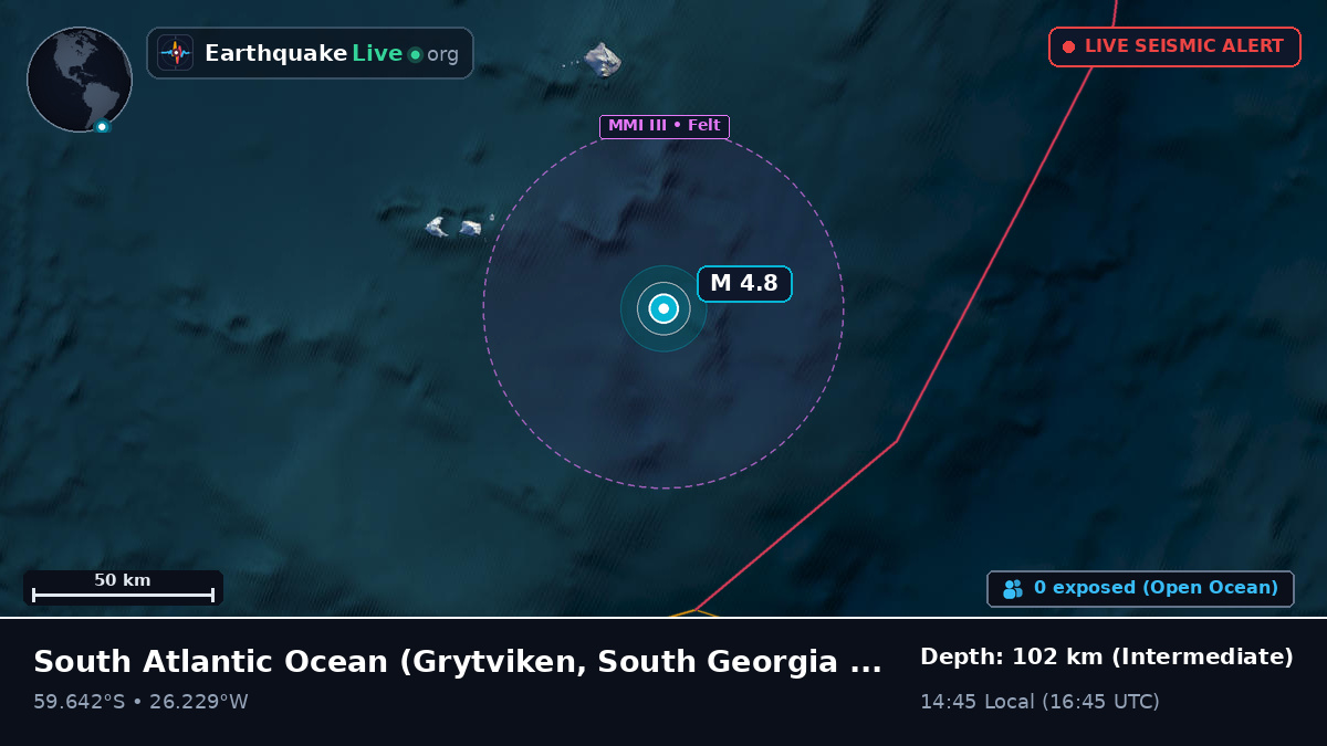 South Atlantic Ocean (South Georgia and the Islands)