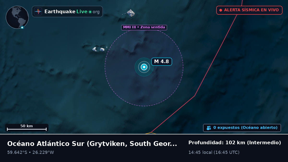 Océano Atlántico Sur (South Georgia and the Islands)