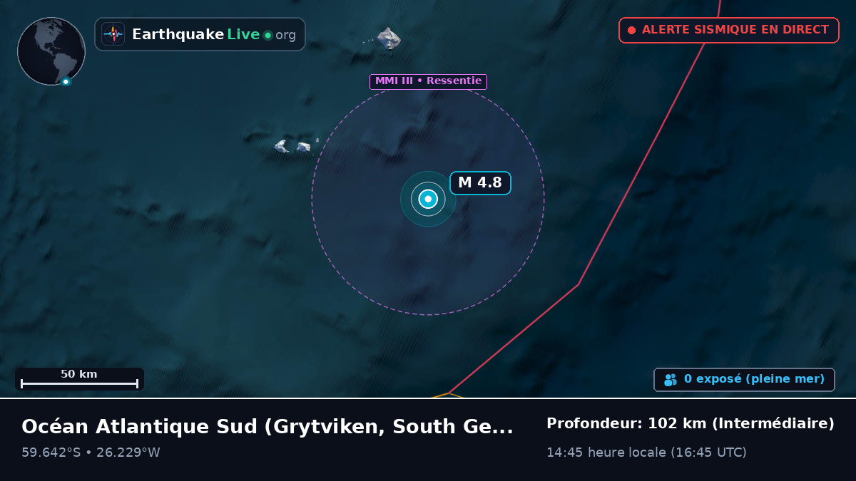Océan Atlantique Sud (South Georgia and the Islands)