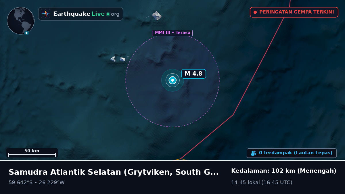 Samudra Atlantik Selatan (South Georgia and the Islands)