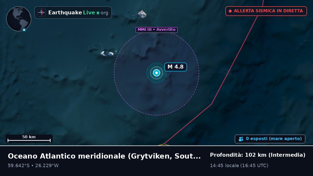 Oceano Atlantico meridionale (South Georgia and the Islands)