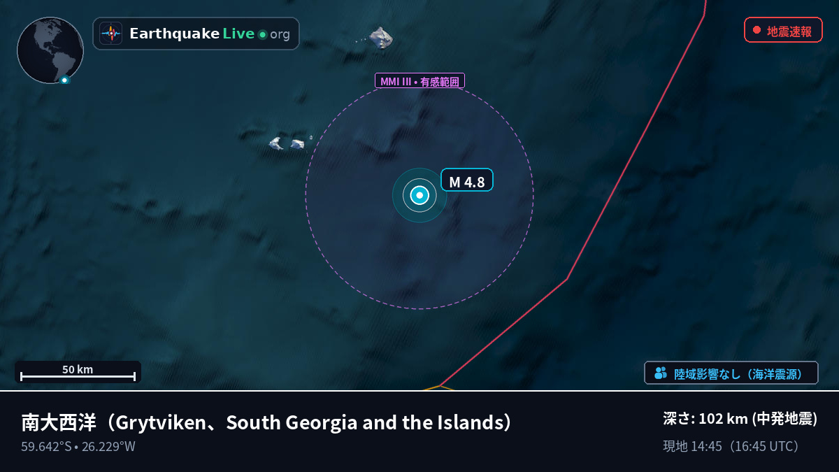 南大西洋 (South Georgia and the Islands)