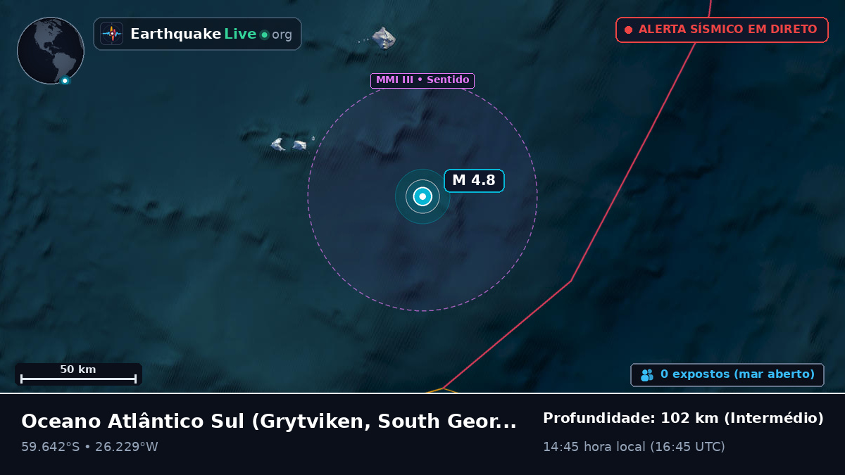 Oceano Atlântico Sul (South Georgia and the Islands)