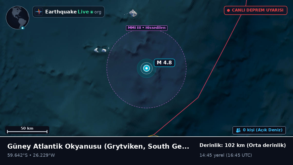 Güney Atlantik Okyanusu (South Georgia and the Islands)