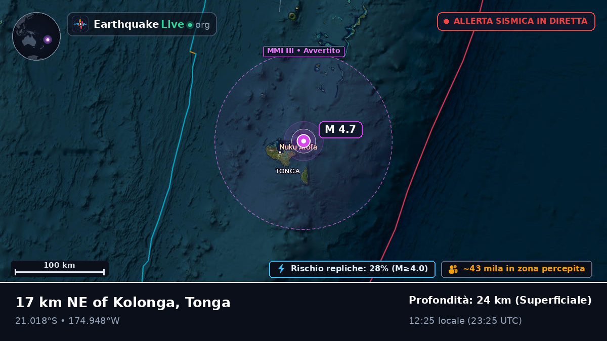 Nuku'alofa, Tonga