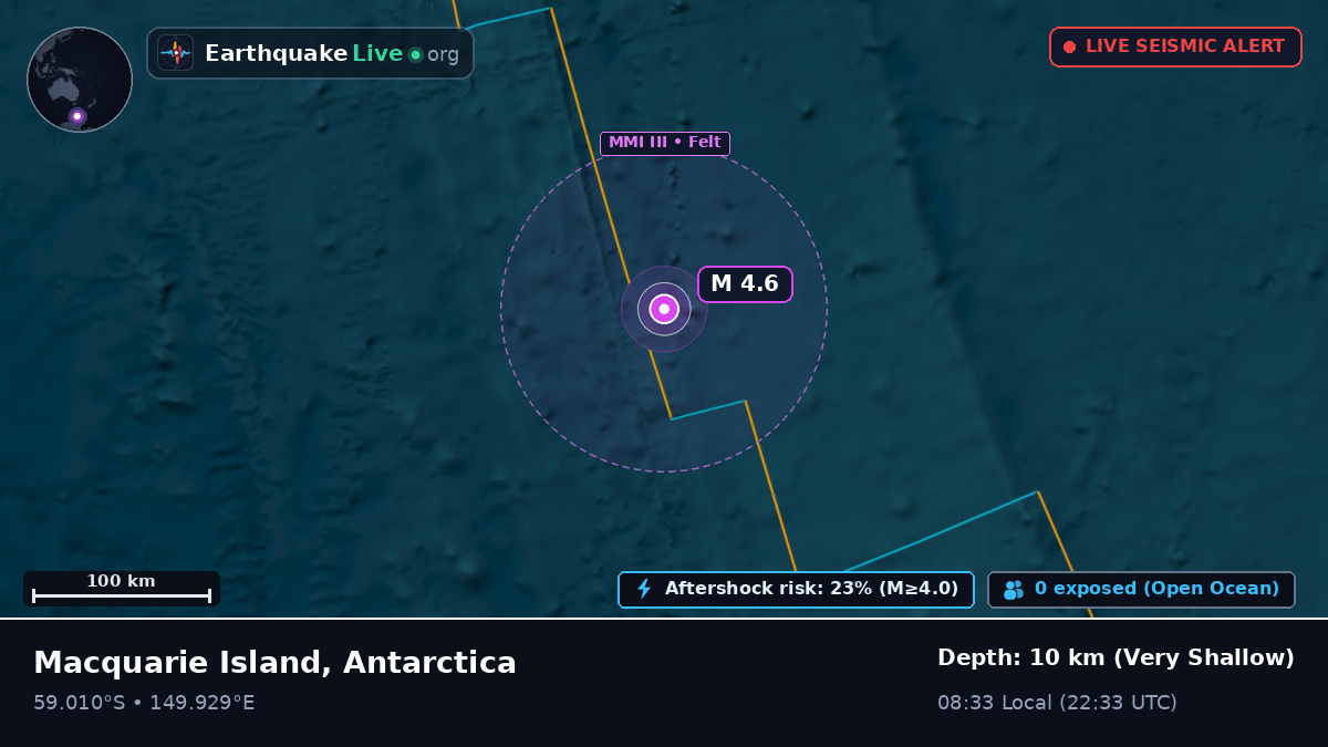 South Pacific Ocean (Antarctica)