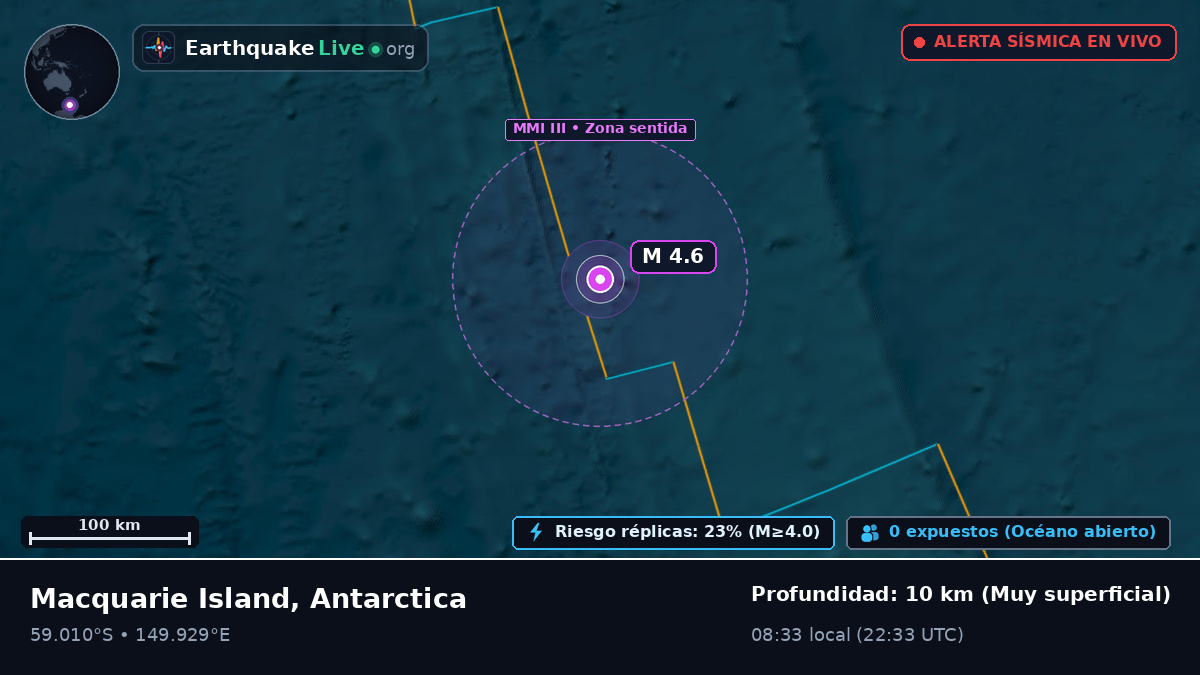 Océano Pacífico Sur (Antarctica)