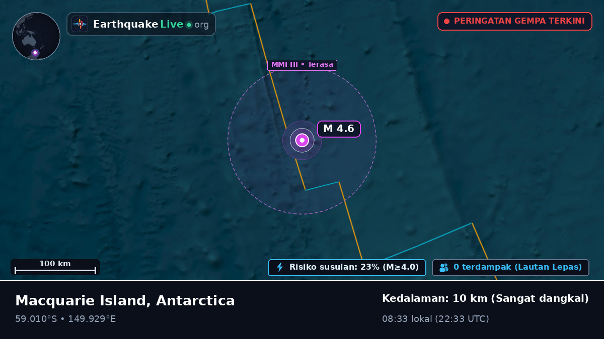Samudra Pasifik Selatan (Antarctica)
