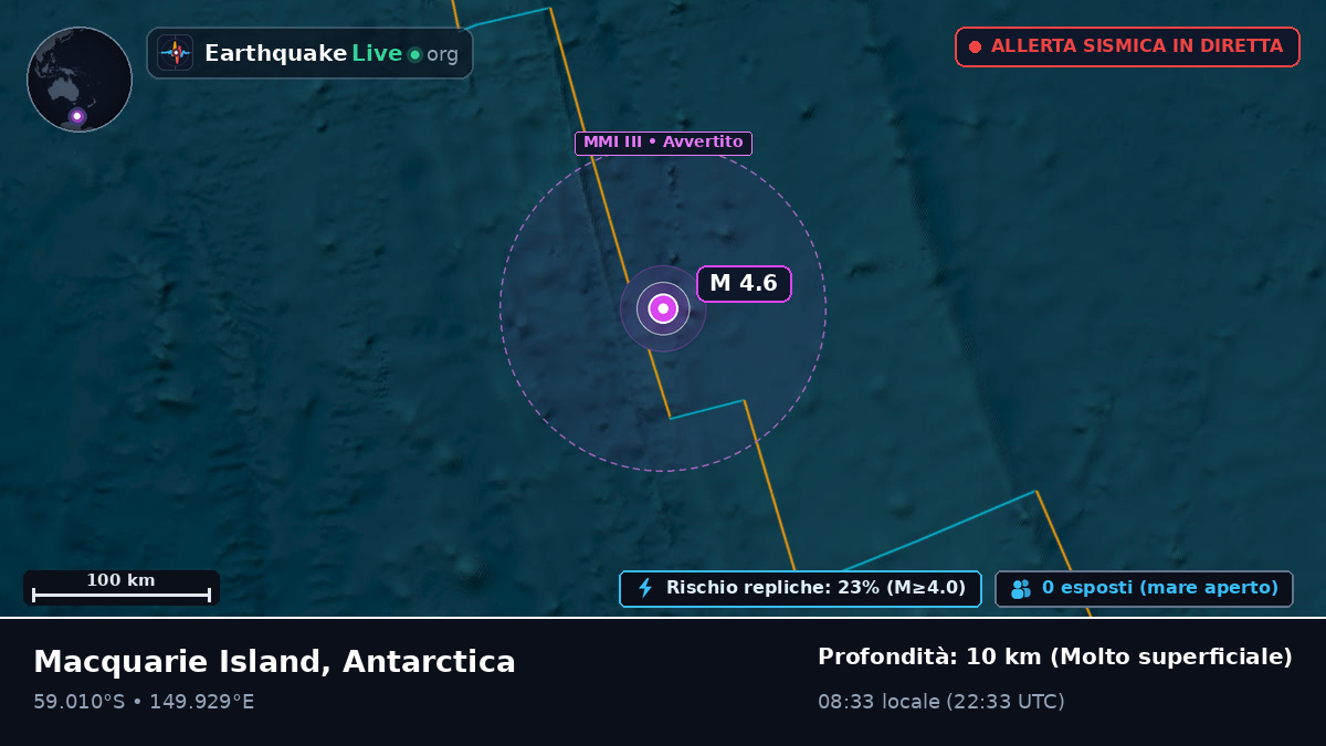 Oceano Pacifico meridionale (Antarctica)