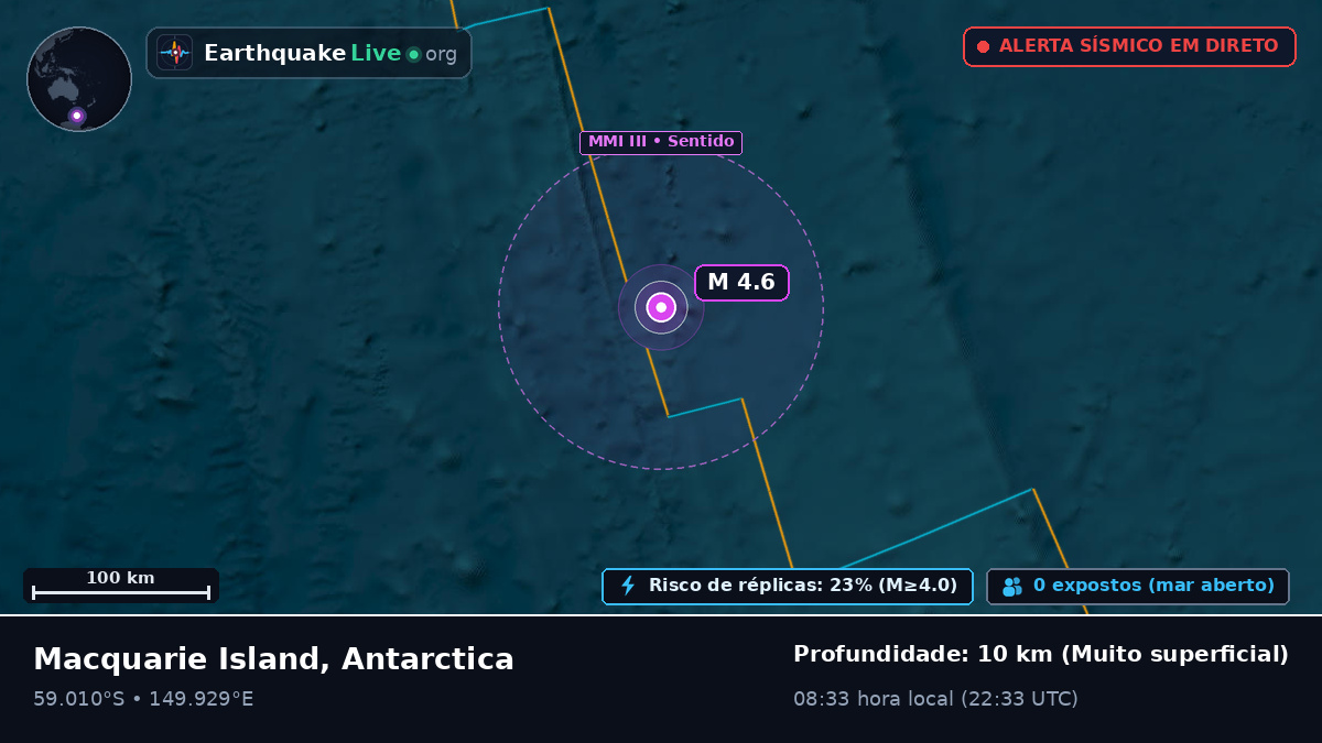 Oceano Pacífico Sul (Antarctica)