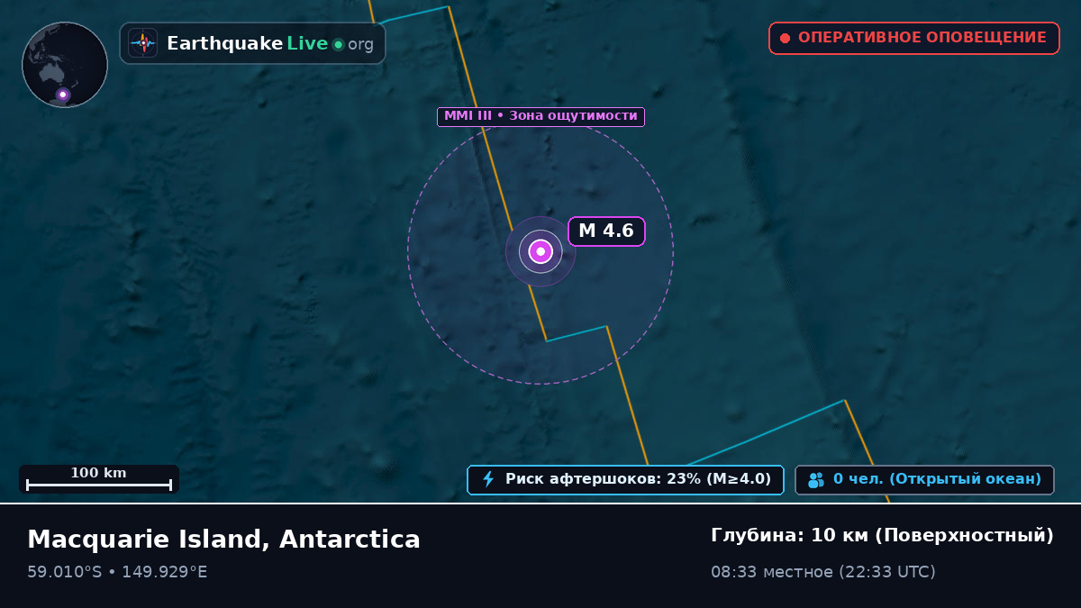 Южная часть Тихого океана (Antarctica)