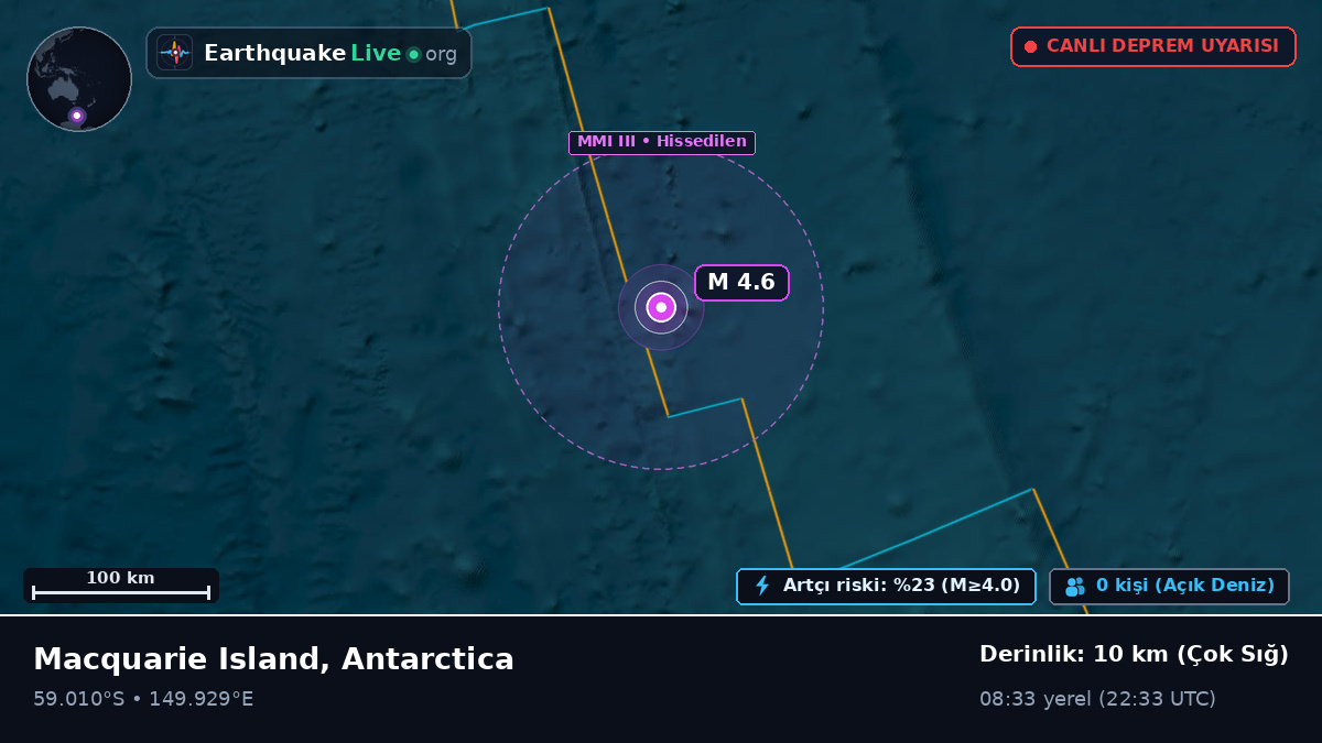 Güney Pasifik Okyanusu (Antarctica)