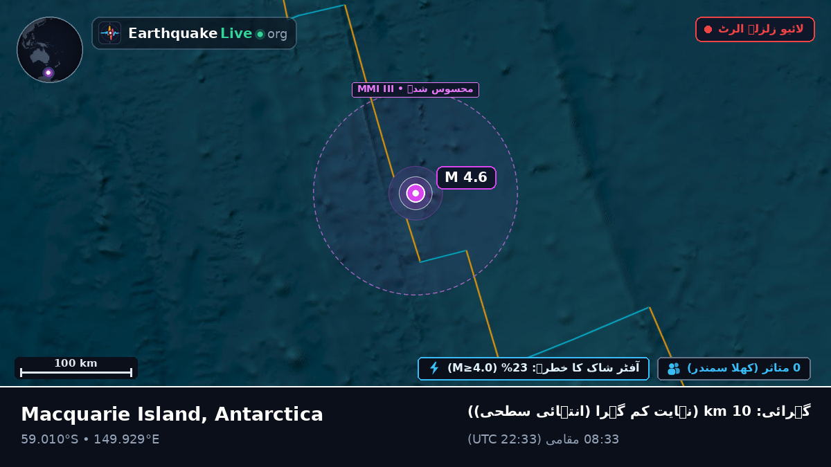 جنوبی بحر الکاہل (Antarctica)