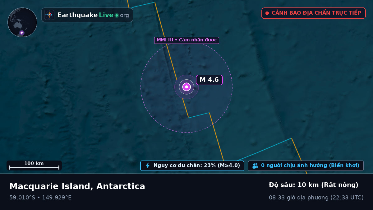 Nam Thái Bình Dương (Antarctica)