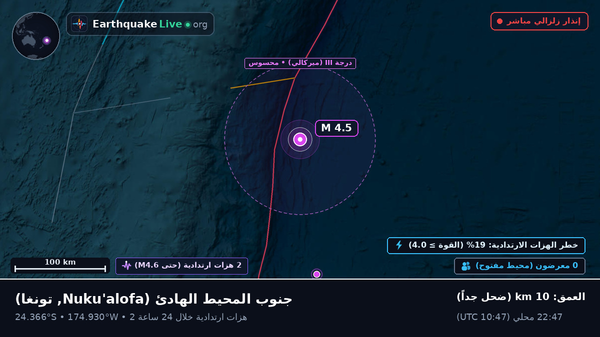 جنوب المحيط الهادئ (تونغا)