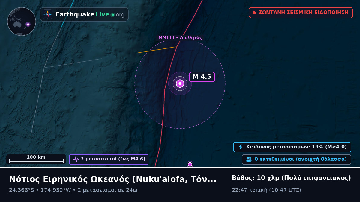 Νότιος Ειρηνικός Ωκεανός (Τόνγκα)