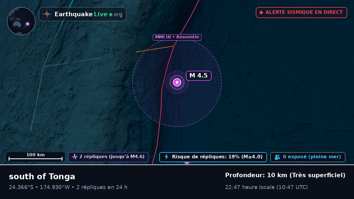 Océan Pacifique Sud (Tonga)