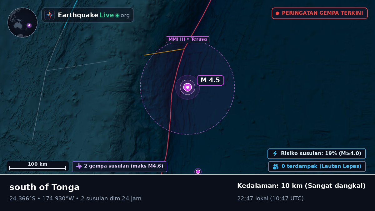 Samudra Pasifik Selatan (Tonga)